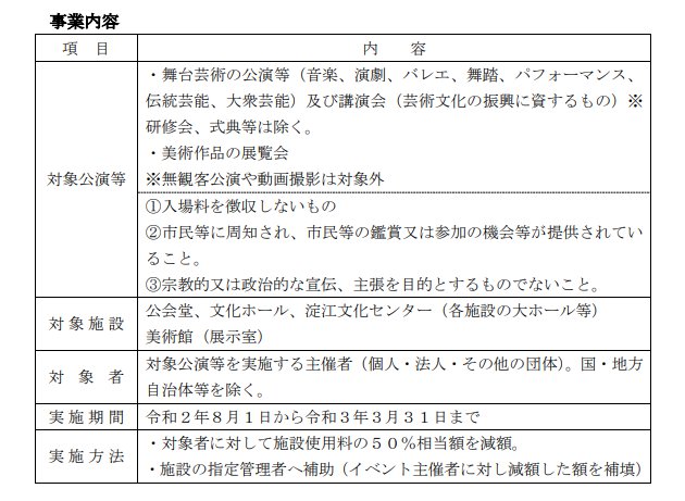 芸術文化活動応援事業.png