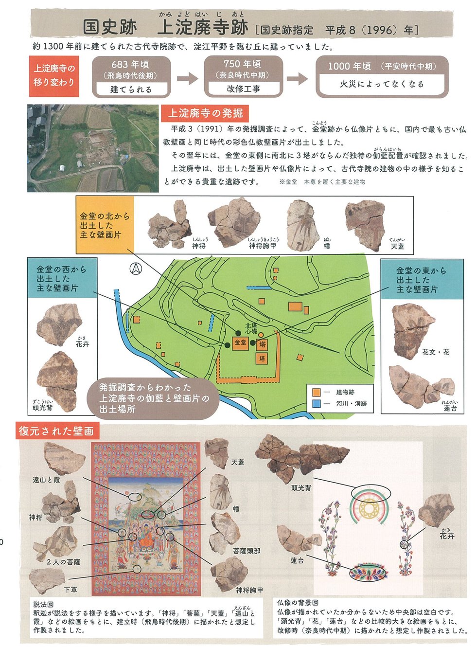 上淀廃寺跡解説資料.jpg