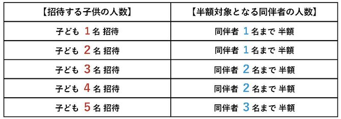 表.jpg